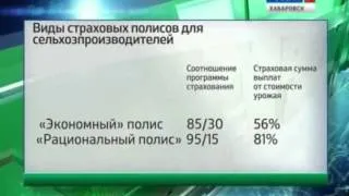 Вести-Хабаровск. Страхование сельского хозяйства