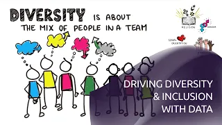 Driving Diversity & Inclusion with Data