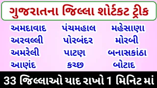 ગુજરાત ના જિલ્લા ના નામ। gujarat na jilla | gujarat district