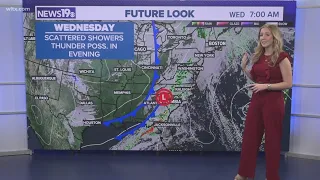 Mid-week showers/storms for South Carolina