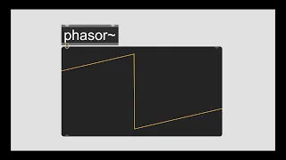 phasor~ : Fundamentals of Sequencing, Episode 1