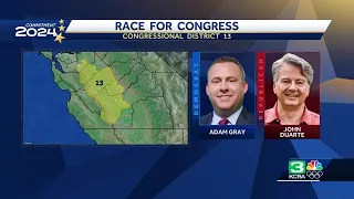 John Duarte, Adam Gray prepare for high stakes rematch in purple Congressional District 13