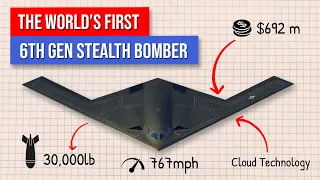 B-21 Raider: Meet the World’s first 6th Gen Stealth Bomber