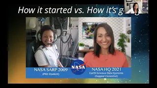 High Flying Interns: NASA Student Airborne Research Program (SARP) 2009-2021