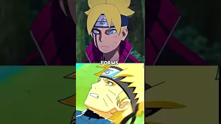 Boruto vs Naruto