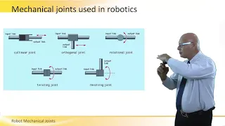 Robot Mechanical Joints