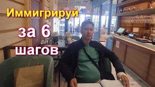 ИММИГРАЦИЯ В ЧЕРНОГОРИЮ ЗА 6 ШАГОВ