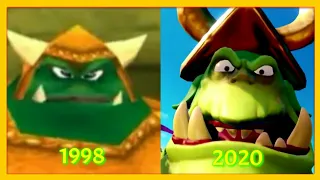 Evolution of Gnasty Gnorc (1998 - 2020)