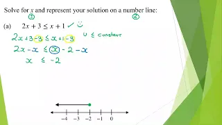 INEQUALITIES EX 2