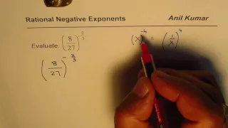 How to Evaluate Negative Rational Exponents