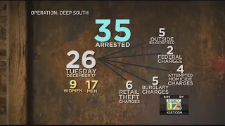 Operation Deep South: 35 total arrested in multi-agency gang bust