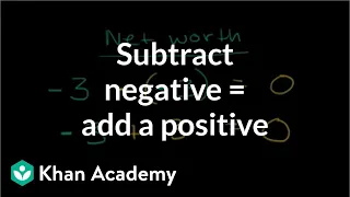 Subtracting a negative = adding a positive | Pre-Algebra | Khan Academy