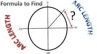 Formula To Get ARC LENGTH of Degrees - PipingWeldingNonDestructiveExamination-NDT