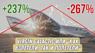 Virgin Galactic или "как взлетели, так и полетели"