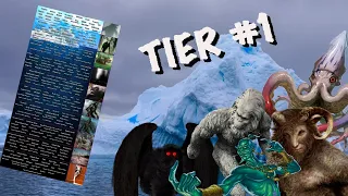 Cryptids & Mythical Creatures Iceberg EXPLAINED (Tier #1)