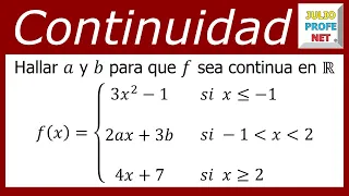 CONTINUITY OF A FUNCTION - Exercise 2