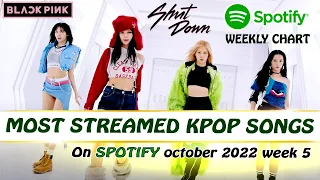 MOST STREAMED SONGS BY K-POP ARTIST ON SPOTIFY | OCTOBER 2022 WEEK 5 | SPOTIFY WEEKLY GLOBAL CHART