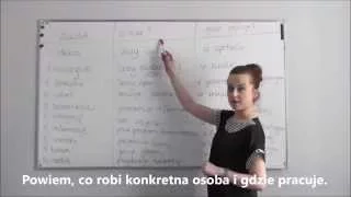 Polish for foreigners - zawody