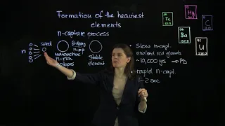 Ep. 9: Formation of the Heaviest Elements