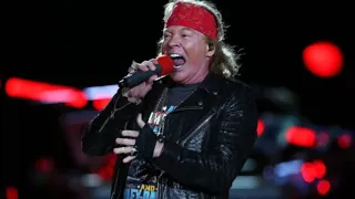 Axl Rose sued for alleged violent sexual assault by former model