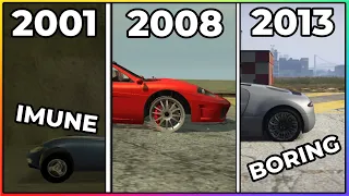 Evolution of TIRES LOGIC in GTA Games (2001-2024)