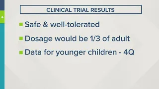 Health Check: Pfizer says its COVID-19 vaccine is safe, effective for kids ages 5 to 11