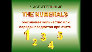 Cardinal numerals.Количественные числительные. Даты и номера телефонов на английском. Полное правило
