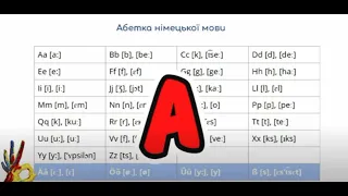 Німецька мова з нуля A0. Урок №3 Абетка, алфавіт, ABC: вивчаємо літери