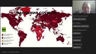 Поражения органов пищеварения при инфицировании SARS- CoV-2