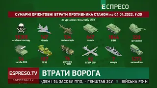 Втрати ворога станом на 4 квітня