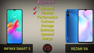 Pilih yang mana? Infinix Smart  5 vs Redmi 9 A, hp terbaru harga 1 jutaan