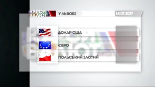 Курси валют та прогноз погоди на 14 липня