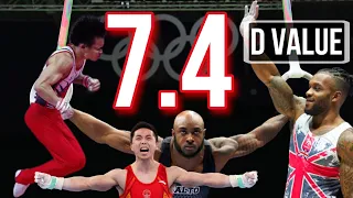 7.4D WORLD HARDEST STILL RINGS ROUTINE!