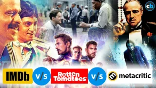 IMDb vs Rotten Tomatoes vs Metacritic | IMDb Rating System Explained in Hindi