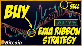 The most SIMPLE but EFFECTIVE trading strategy for Bitcoin (EMA ribbon strategy)