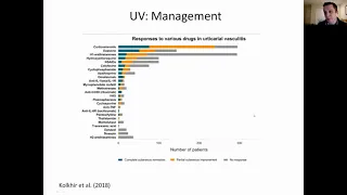 11/30/21 "Mimickers of Urticaria: Urticarial Vasculitis and Autoinflammatory Diseases"