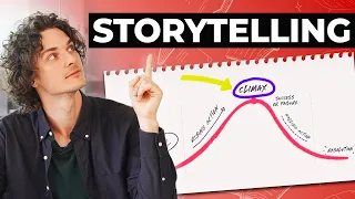 Storytelling | Marketing Tips & Strategies 2024