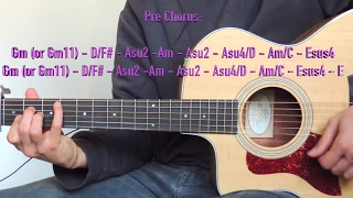 How to play "Exit (music for a film ) - Radiohead" on guitar.