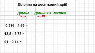 5 клас Математика Урок 6 Ділення на десятковий дріб