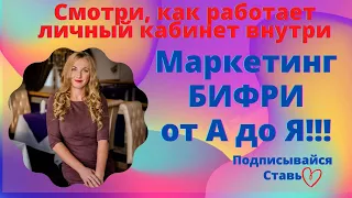 Маркетинг от А до Я. Компания БИФРИ!