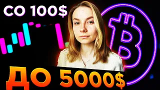 Со 100$ До 5000$ На Скальпинге Криптовалют! Постоянно Совершаю Одни Ошибки! Трейдинг На Binance!