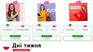 Дні тижня польською мовою. Польська мова для початківців.