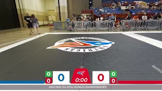 2023 Kids Jiu Jitsu World Championships - Mat 1