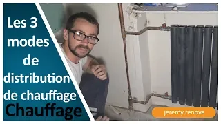 DISTRIBUTION DE CHAUFFAGE CENTRAL, LES DIFFÉRENTS SYSTÈMES QUI EXISTENT