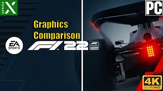 F1 22 | Xbox Series X vs RTX 3050 PC | Graphics Comparison | 4K |