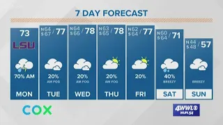 New Orleans Morning Forecast: cloudy and warmer with some rain today