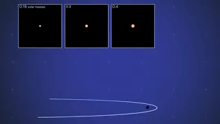 Supercomputer Simulations Test Stardestroying Black Holes--NASA SPACE