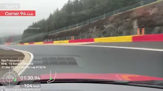 Cold wet lap at Spa-Francorchamps in my Megane 3 RS CUP 265