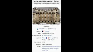 бібліотека міста Парижа  Франція, 24 rue Pavée — 75004 Paris