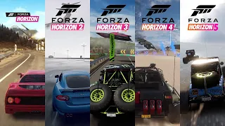 Forza Horizon All Showcase Events From 2012 to 2021 - Forza Horizon to Forza Horizon 5